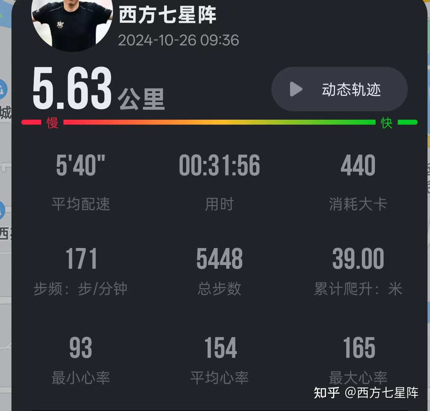 How long does a half-horse average person run (how long can it take for a half-horse average person to finish the race)
